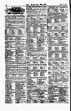 Sporting Gazette Saturday 08 May 1875 Page 12