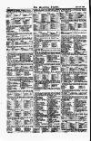 Sporting Gazette Saturday 15 May 1875 Page 12