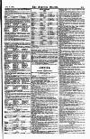 Sporting Gazette Saturday 04 December 1875 Page 7