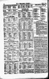 Sporting Gazette Saturday 01 April 1876 Page 10