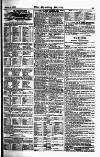 Sporting Gazette Saturday 03 March 1877 Page 7
