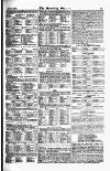 Sporting Gazette Saturday 02 June 1877 Page 9