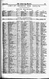 Sporting Gazette Saturday 27 October 1877 Page 15
