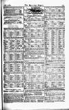 Sporting Gazette Saturday 03 November 1877 Page 9