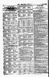 Sporting Gazette Saturday 02 February 1878 Page 8