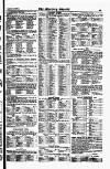 Sporting Gazette Saturday 09 March 1878 Page 7