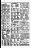 Sporting Gazette Saturday 22 March 1879 Page 9