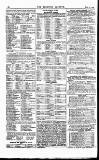 Sporting Gazette Saturday 17 May 1879 Page 15
