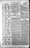 Sporting Gazette Saturday 07 February 1880 Page 10