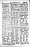 Sporting Gazette Saturday 07 October 1882 Page 12