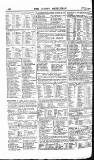 Sporting Gazette Saturday 14 April 1883 Page 10