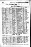 Sporting Gazette Saturday 01 November 1884 Page 24