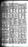 Sporting Gazette Saturday 18 April 1885 Page 13
