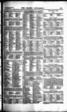 Sporting Gazette Saturday 13 June 1885 Page 11