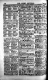 Sporting Gazette Saturday 24 March 1888 Page 10
