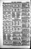 Sporting Gazette Saturday 07 July 1888 Page 12