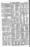 Sporting Gazette Saturday 01 June 1889 Page 12