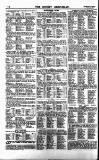 Sporting Gazette Saturday 17 January 1891 Page 10