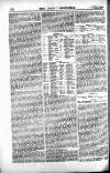 Sporting Gazette Saturday 27 February 1892 Page 14