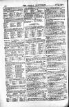 Sporting Gazette Saturday 02 April 1892 Page 12