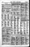 Sporting Gazette Saturday 25 May 1895 Page 10
