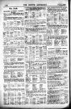 Sporting Gazette Saturday 04 December 1897 Page 10