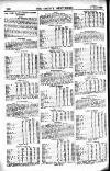 Sporting Gazette Saturday 02 September 1899 Page 31