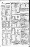 Sporting Gazette Saturday 11 November 1899 Page 12