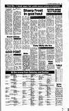 Crawley News Wednesday 30 September 1992 Page 69