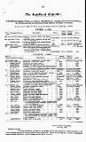 Bankrupt & Insolvent Calendar Monday 15 June 1846 Page 2