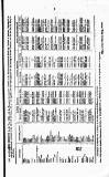 Bankrupt & Insolvent Calendar Monday 12 January 1852 Page 3