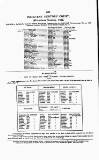 Bankrupt & Insolvent Calendar Monday 04 October 1852 Page 4