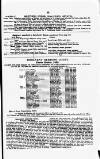 Bankrupt & Insolvent Calendar Monday 04 April 1853 Page 3