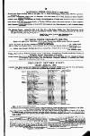 Bankrupt & Insolvent Calendar Monday 13 March 1854 Page 3