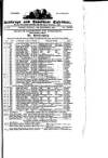 Bankrupt & Insolvent Calendar Monday 17 December 1860 Page 1