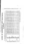 Bankrupt & Insolvent Calendar Monday 31 December 1860 Page 3