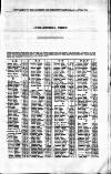Bankrupt & Insolvent Calendar Monday 06 April 1863 Page 5