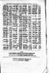 Bankrupt & Insolvent Calendar Monday 06 April 1863 Page 9