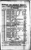 Bankrupt & Insolvent Calendar Monday 30 November 1863 Page 1