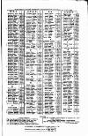 Bankrupt & Insolvent Calendar Monday 04 April 1864 Page 7