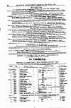 Bankrupt & Insolvent Calendar Monday 20 March 1865 Page 2