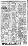 Kington Times Saturday 29 January 1938 Page 7