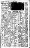 Kington Times Friday 04 March 1955 Page 7