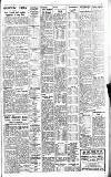 Kington Times Friday 02 November 1956 Page 7