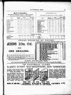 Ulster Football and Cycling News Friday 18 January 1889 Page 15