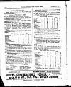 Ulster Football and Cycling News Friday 30 November 1894 Page 20
