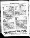 Ulster Football and Cycling News Friday 01 February 1895 Page 24
