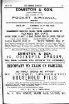 Fishing Gazette Friday 01 June 1877 Page 15
