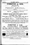 Fishing Gazette Friday 08 June 1877 Page 15