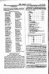 Fishing Gazette Friday 15 June 1877 Page 10